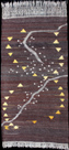 Ginkgoes